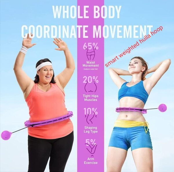 Hula Hoop Thin Waist Shaper Massager/Tummy Trimmer